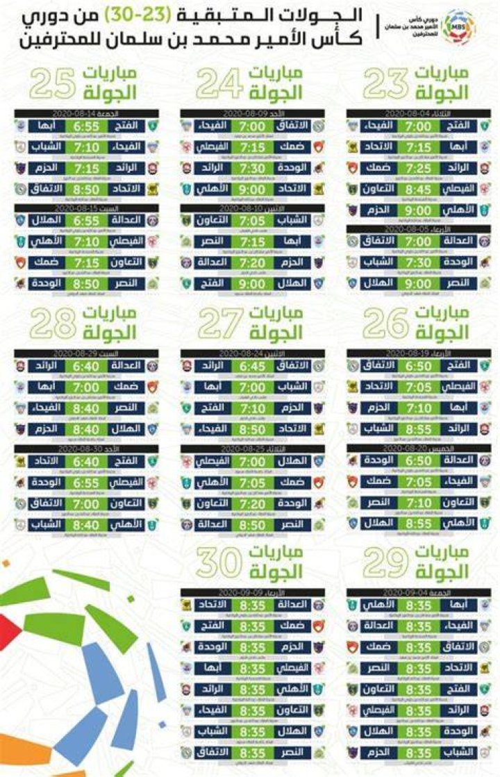 جدول مباريات الدوري السعودي 2021: الدليل الكامل المبسّط للمعرفة والمتابعة