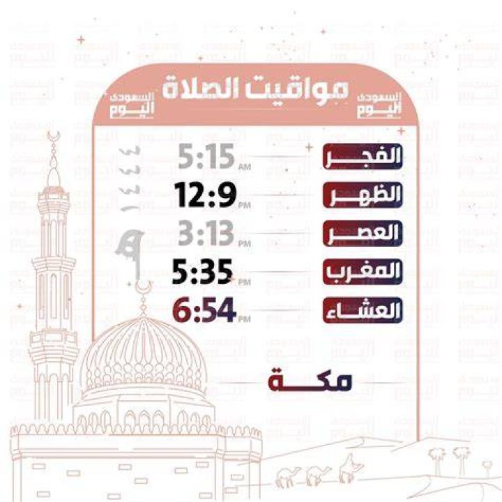 صلاة الفجر في المدينة: دليل عملي لمواعيدها وأفضل طرق الوصول