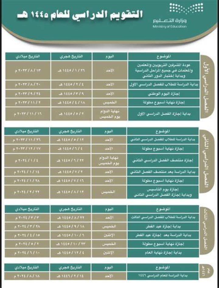 كم باقي على الدراسة؟ احسب الأيام والخطوات التي تغيّر يومك