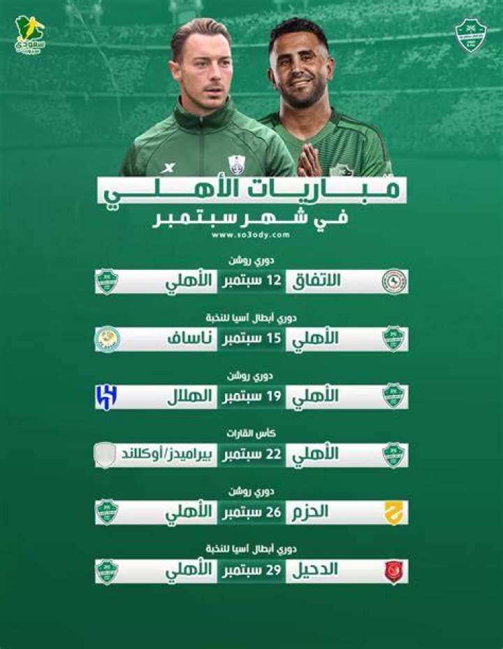 مباريات اليوم الأهلي السعودي: كيف تتابعها وماذا يعني توقيت كل مواجهة