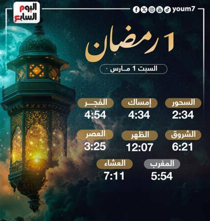 موعد أذان المغرب في الدمام اليوم: التوقيت الصحيح وخطوات المتابعة